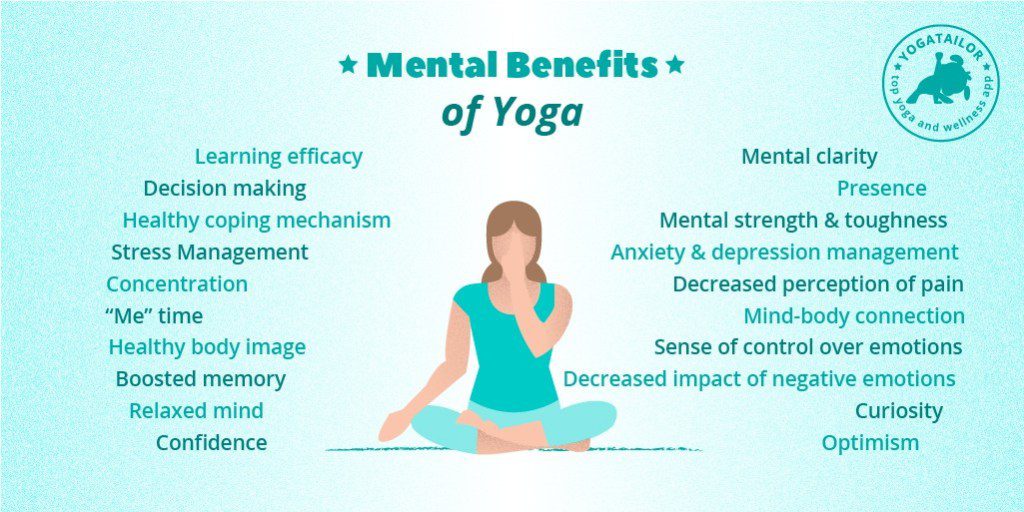 What Are The Benefits Of Yoga For The Mind And Body Kiromag