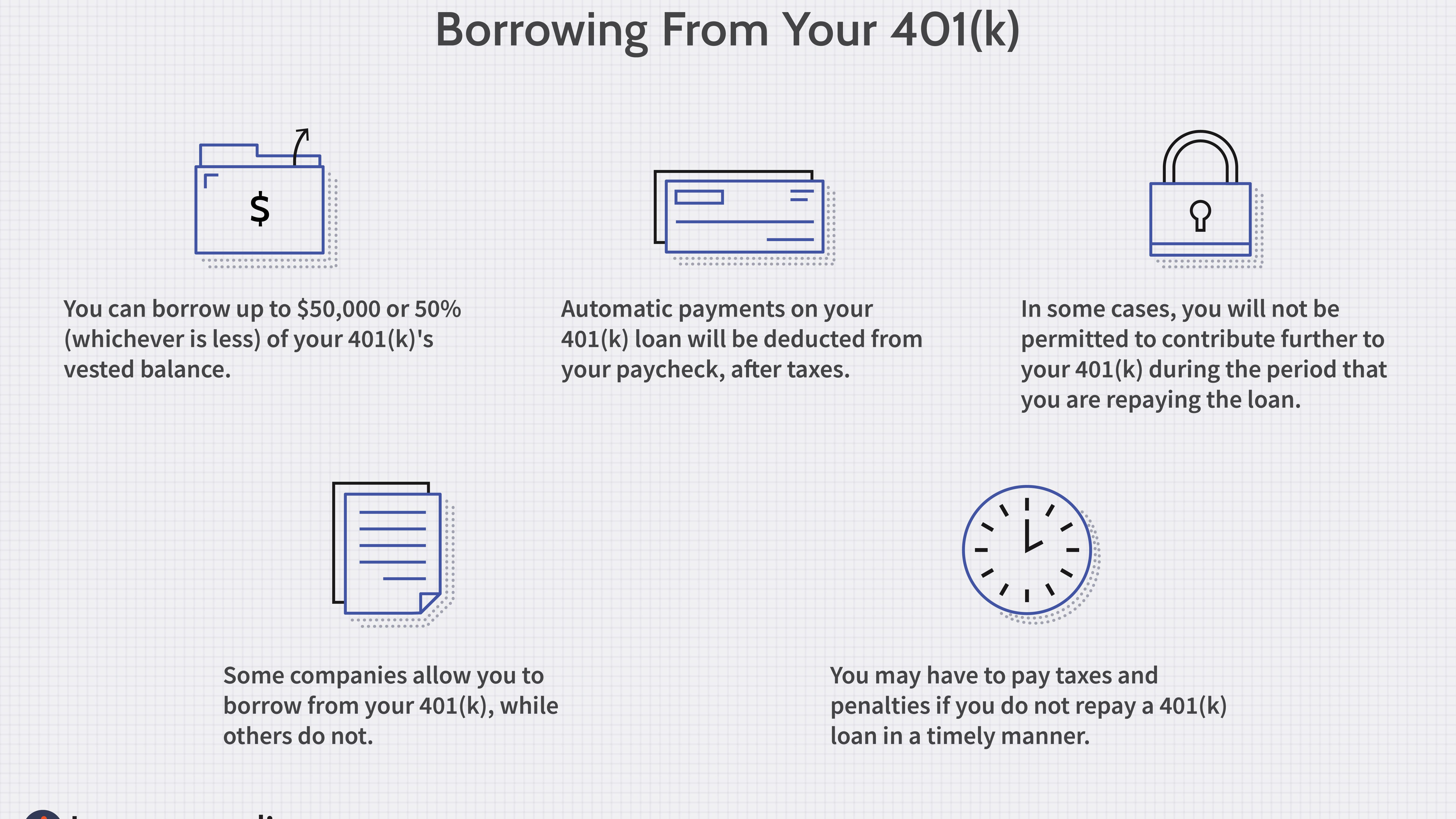 what-you-need-to-know-about-same-day-loans-and-how-to-avoid-penalties